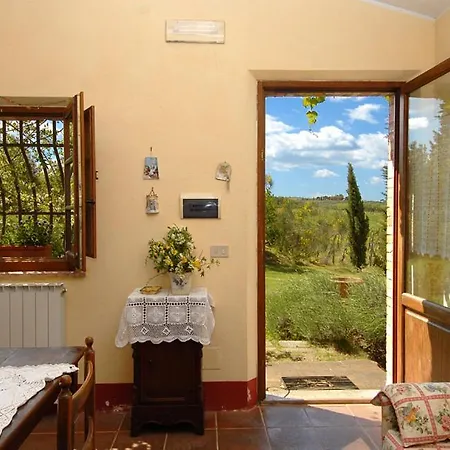 Farm stay Tenuta Santagnese Montepulciano